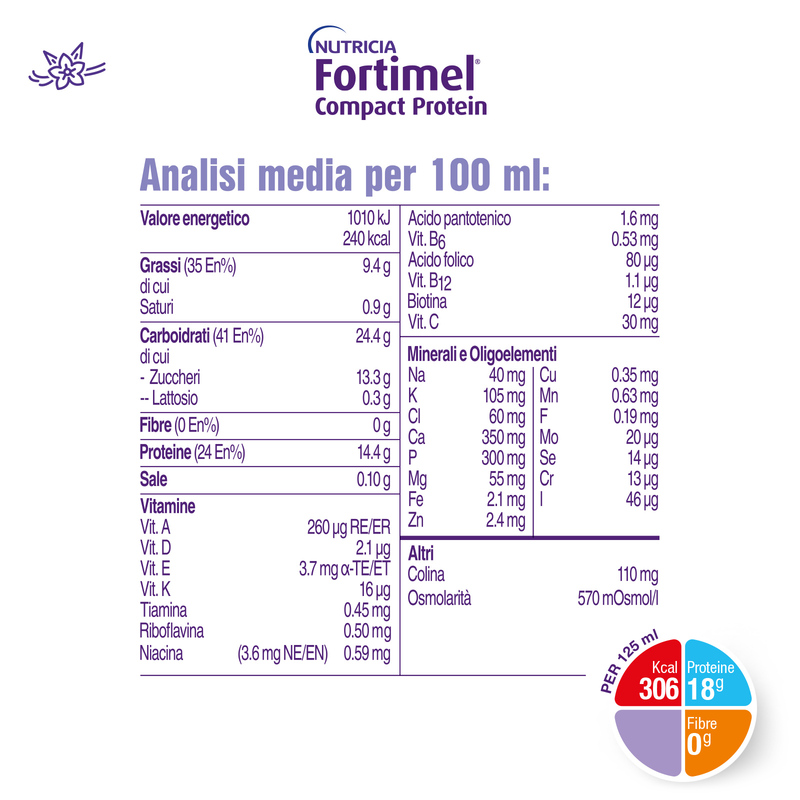 Fortimel Compact Protein Multipack 8 Pièces