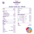 FORTIMEL FORTICARE Lampone 24x125ml